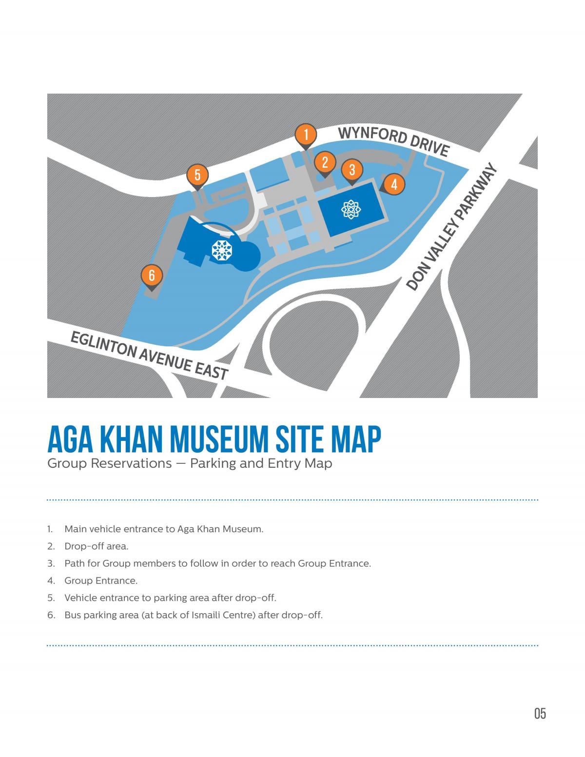 Mapa Aga Khan museoa