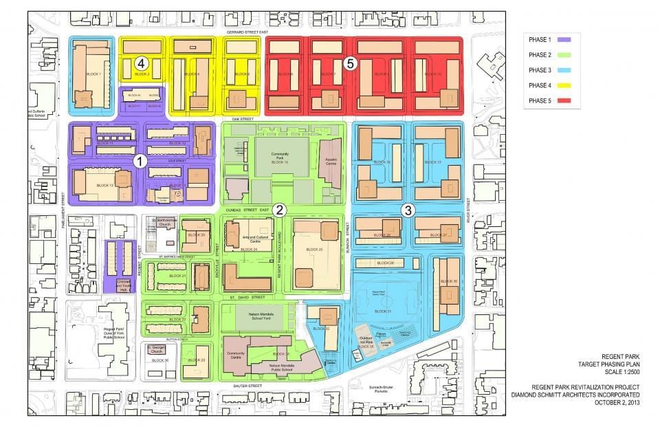 Mapa Biziberritzeko plan Regent Parke Toronto