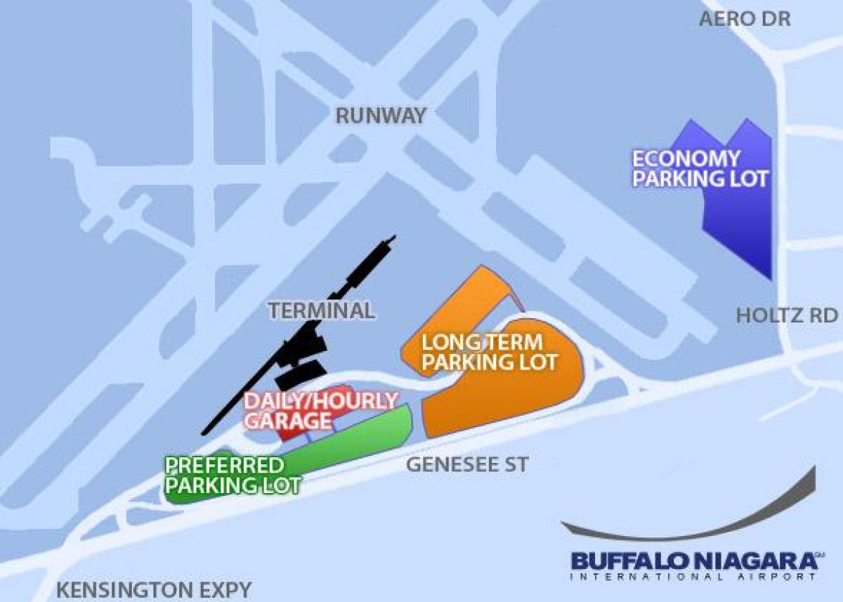 Mapa Buffalo Niagara aireportua parking
