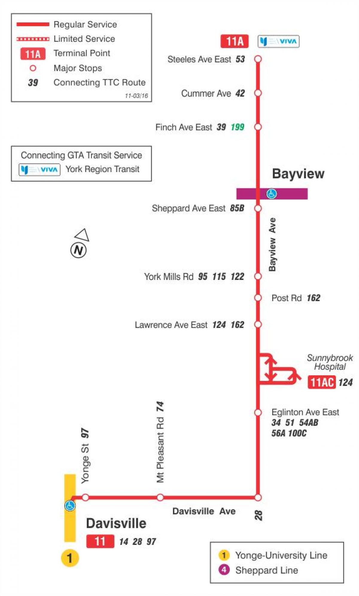 Mapa HAR 11 Bayview autobus ibilbidea Toronto