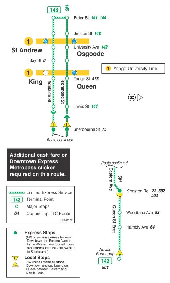 Mapa HAR 143 Erdigunera / Hondartza Adierazteko autobus ibilbidea Toronto