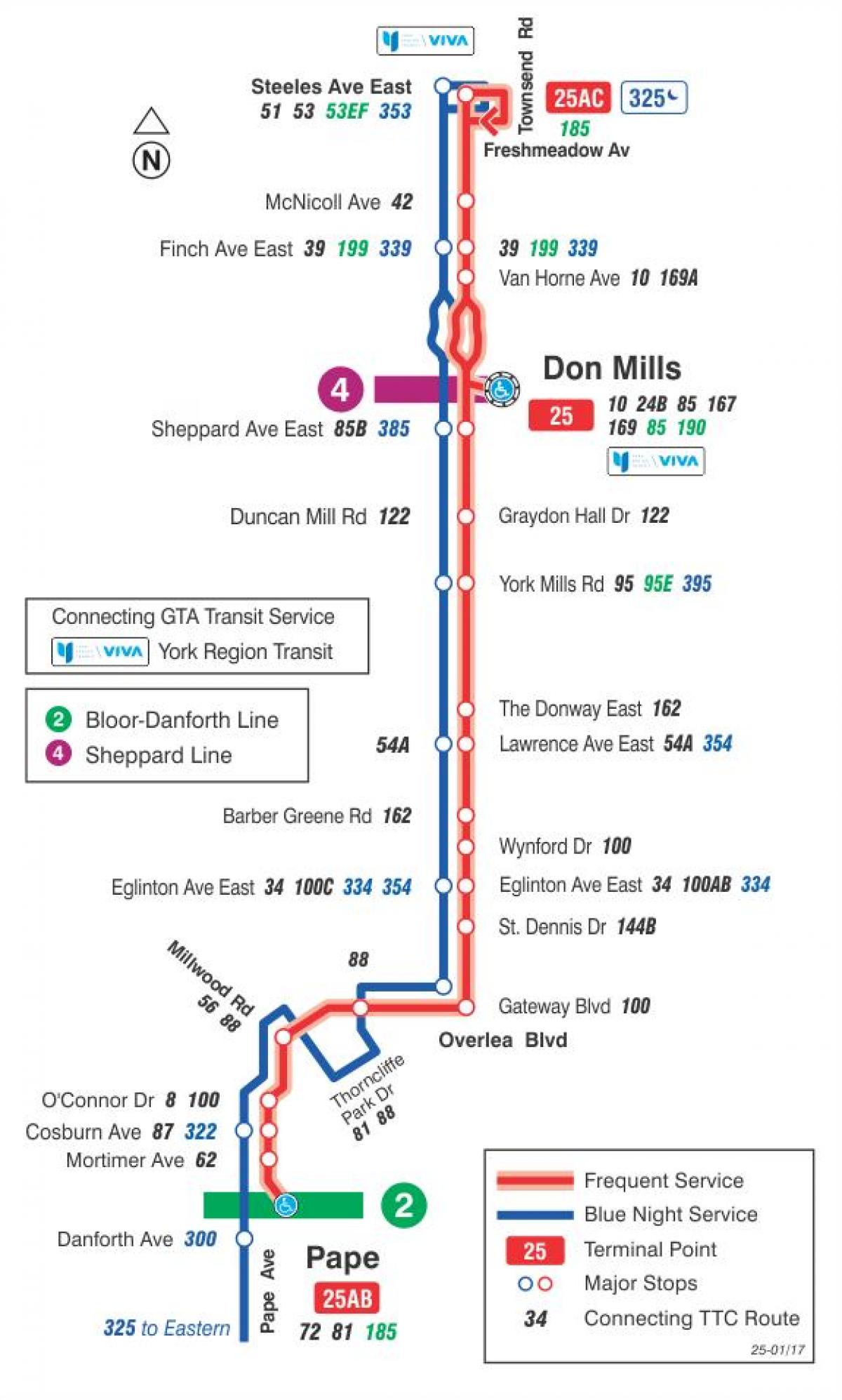 Mapa HAR 25 Don Errotak autobus ibilbidea Toronto