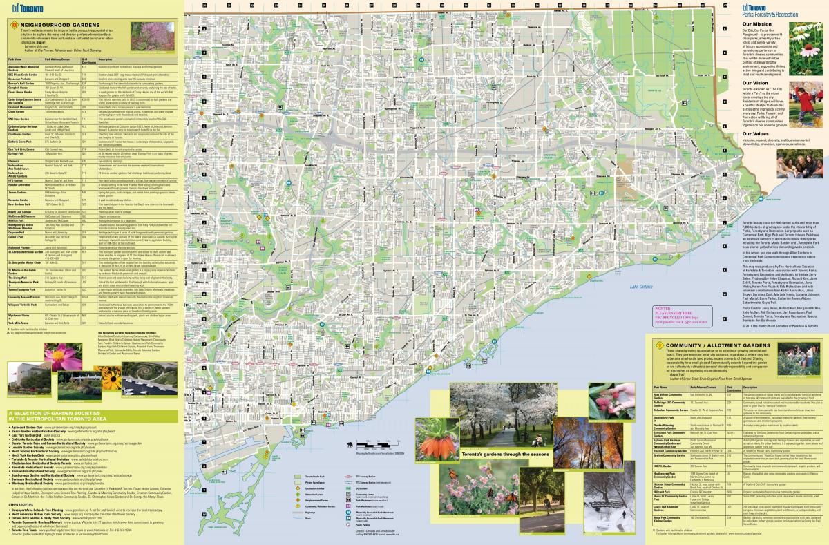 Mapa lorategiak Toronto ekialdean