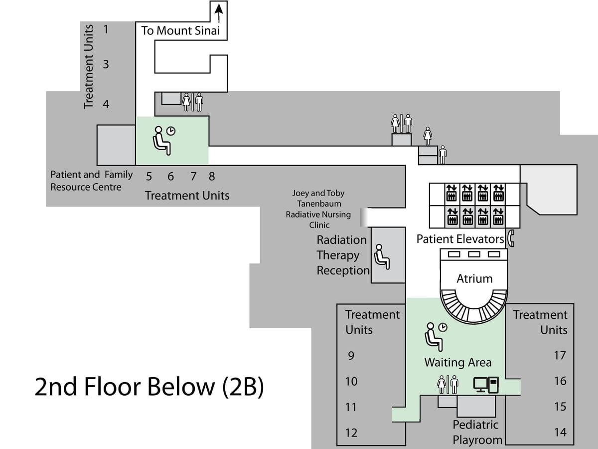 Mapa Princess Margaret Minbizia Zentroa Toronto 2. Beheko solairuan (B2)