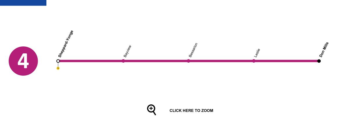 Mapa Toronto metroa line 4 Sheppard
