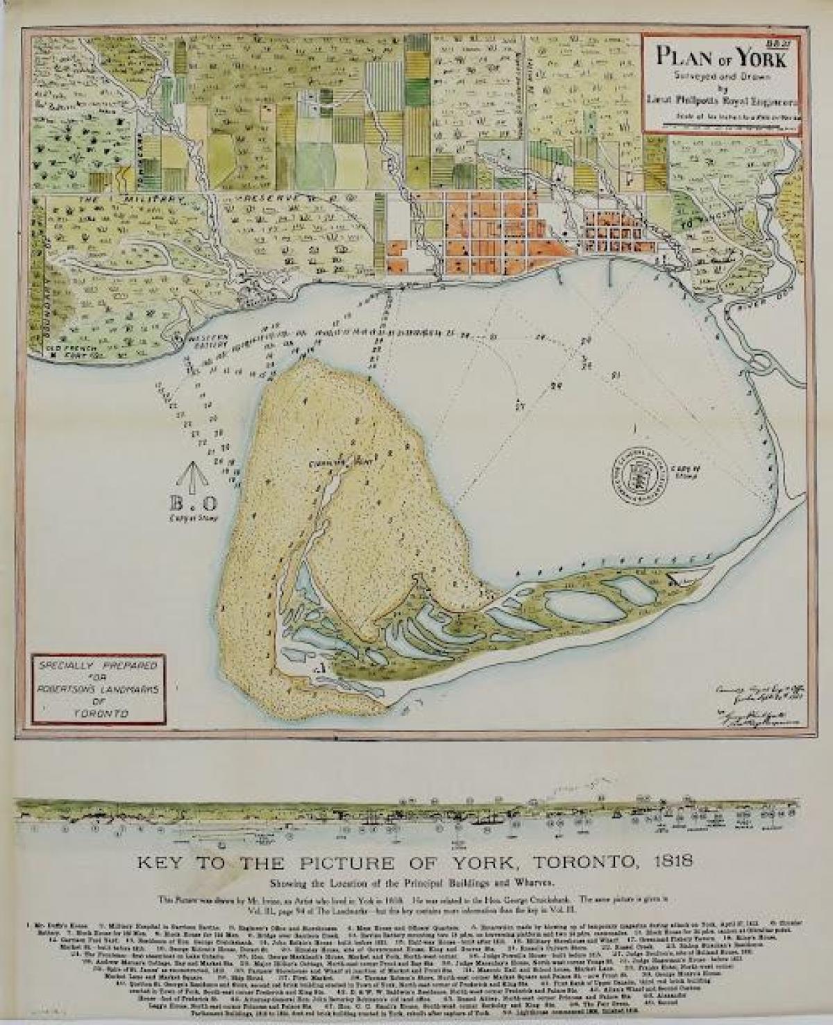 Mapa York Toronto 1787-1884 cartoony bertsioa