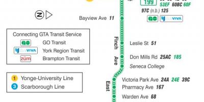 Mapa HAR 199 Finch Suziria autobus ibilbidea Toronto