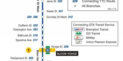 Mapa HAR 300A Bloor-Danforth autobus ibilbidea Toronto