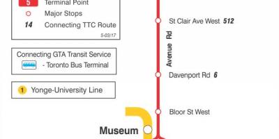 Mapa HAR 5 Avenue Rd autobus ibilbidea Toronto